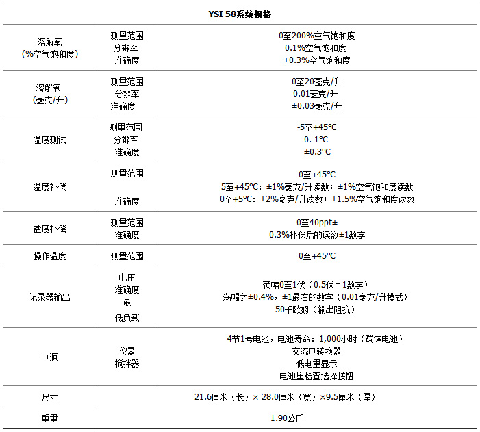 58-參數.jpg